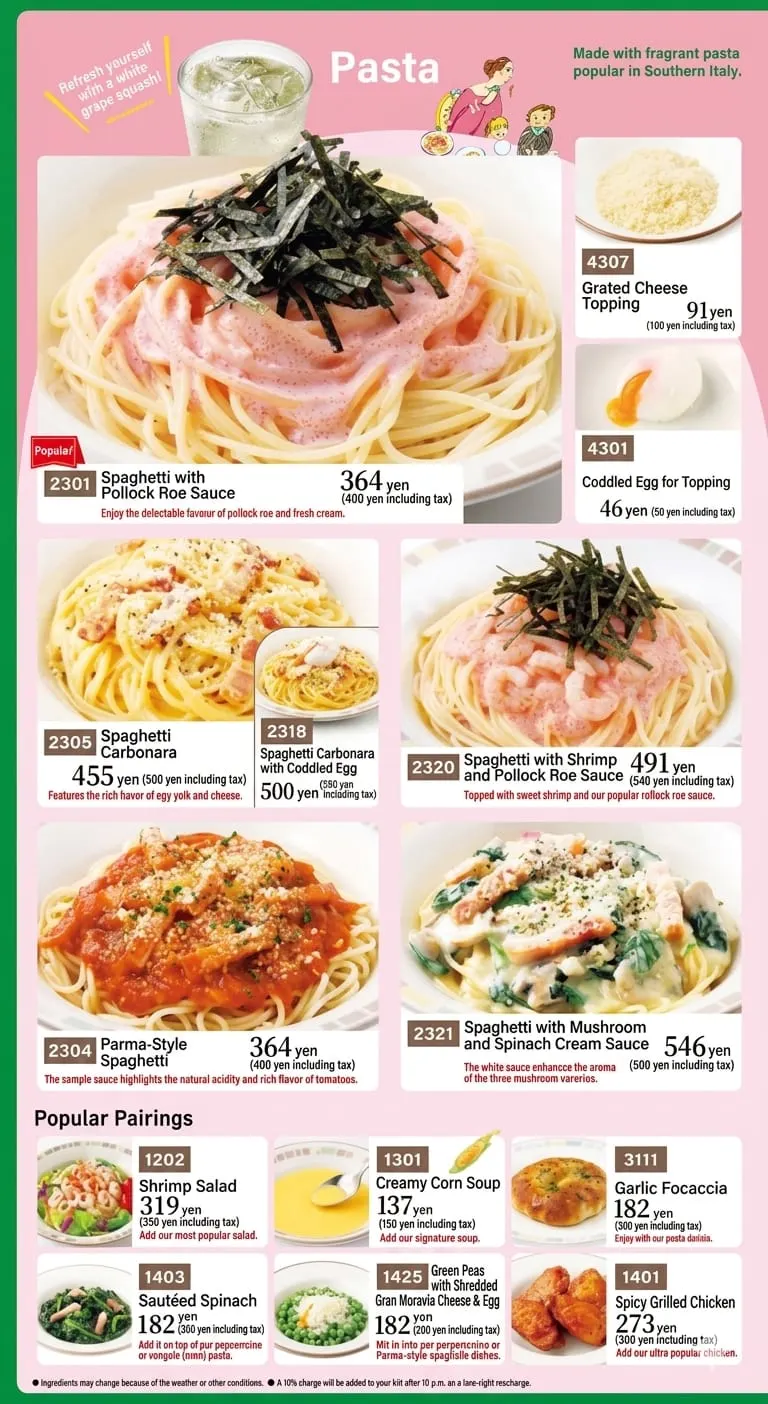 サイゼリヤのメニュー